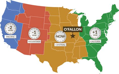 missouri time zone|st louis time zone current.